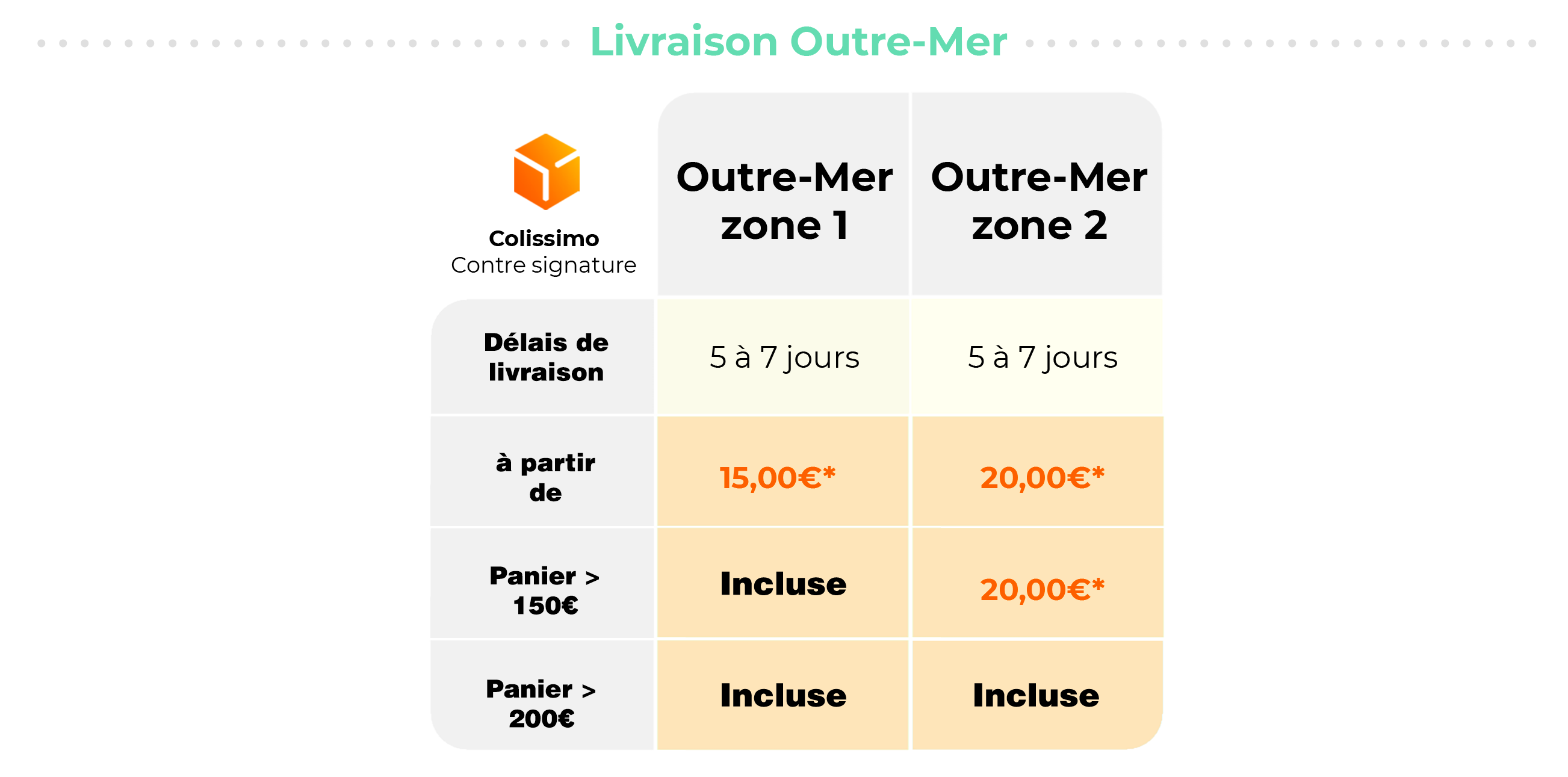 livraison DOM TOM Ecigplanete